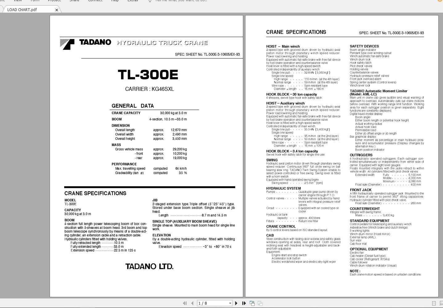 Tadano Crane TL 300 Electric Circuit Diagrams 1
