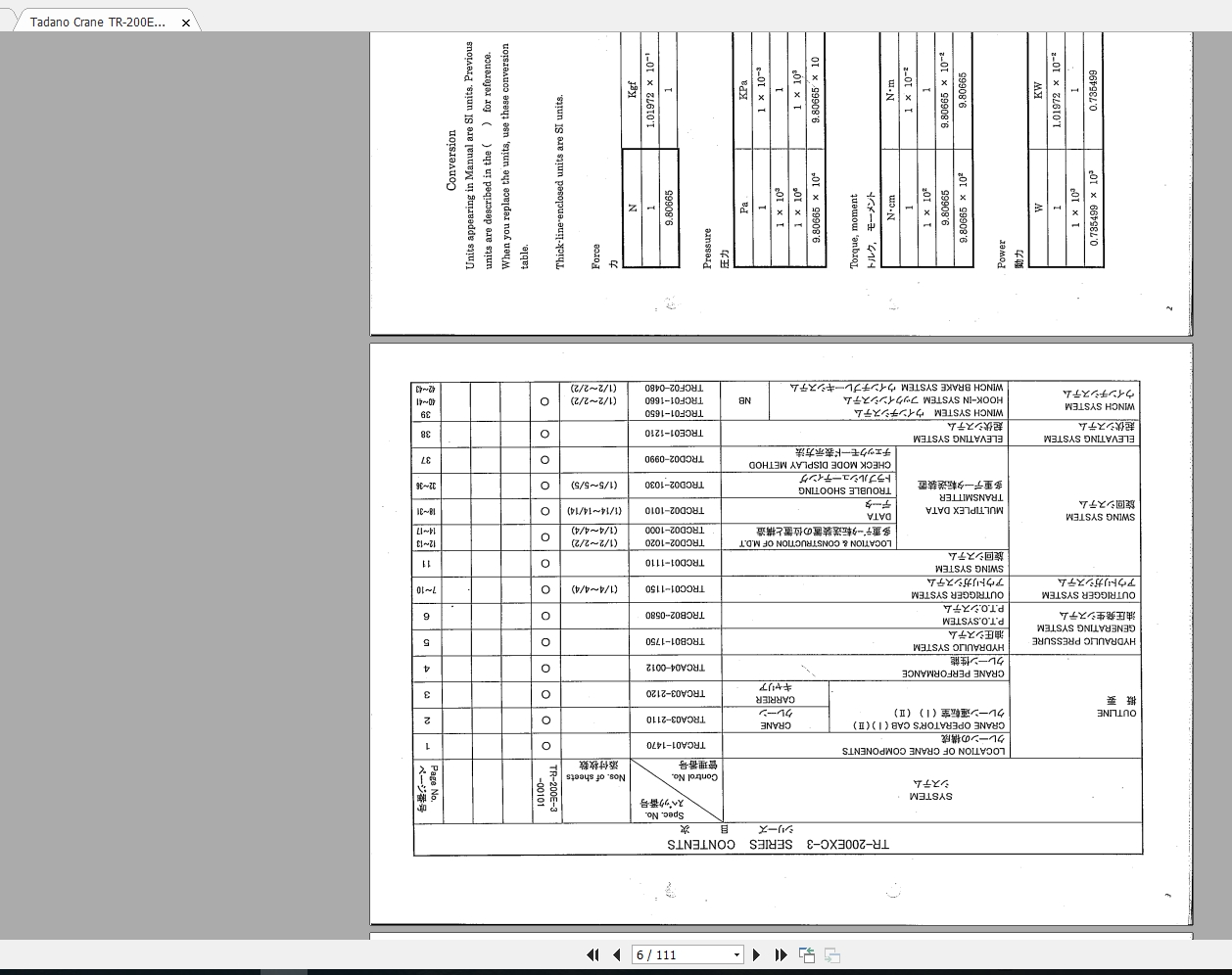 Tadano Crane TR 200EXC 3 Training   Operation Maintenance Manual 3