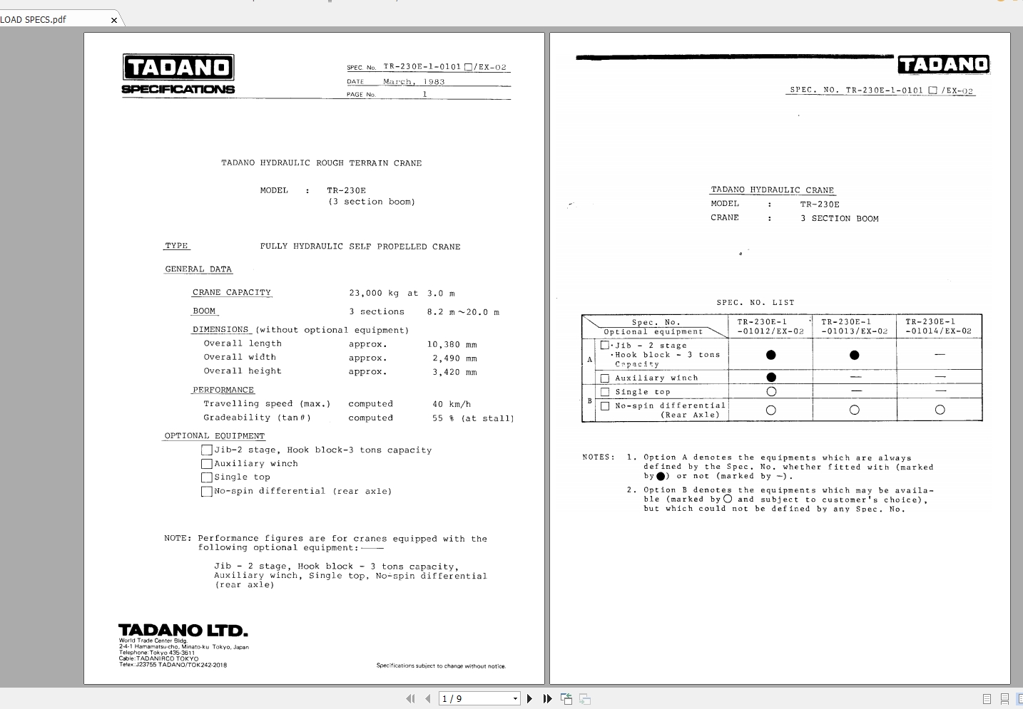 Tadano Crane TR 230E 1 Load Charts Specifications 1