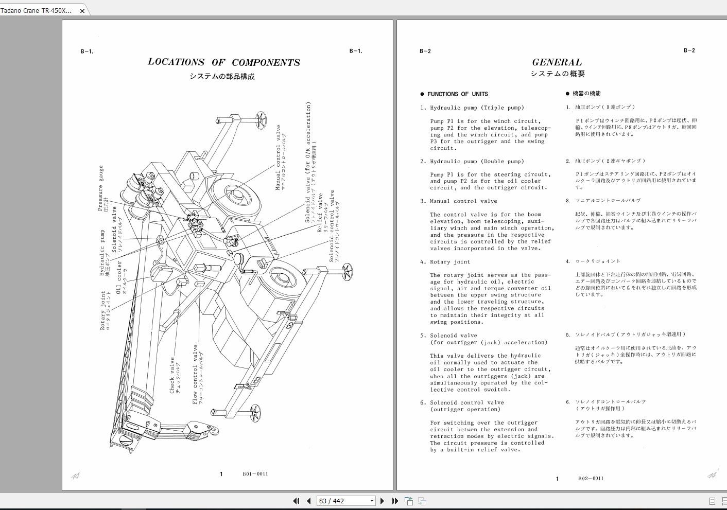 Tadano Crane TR 450XL Service Manual 2