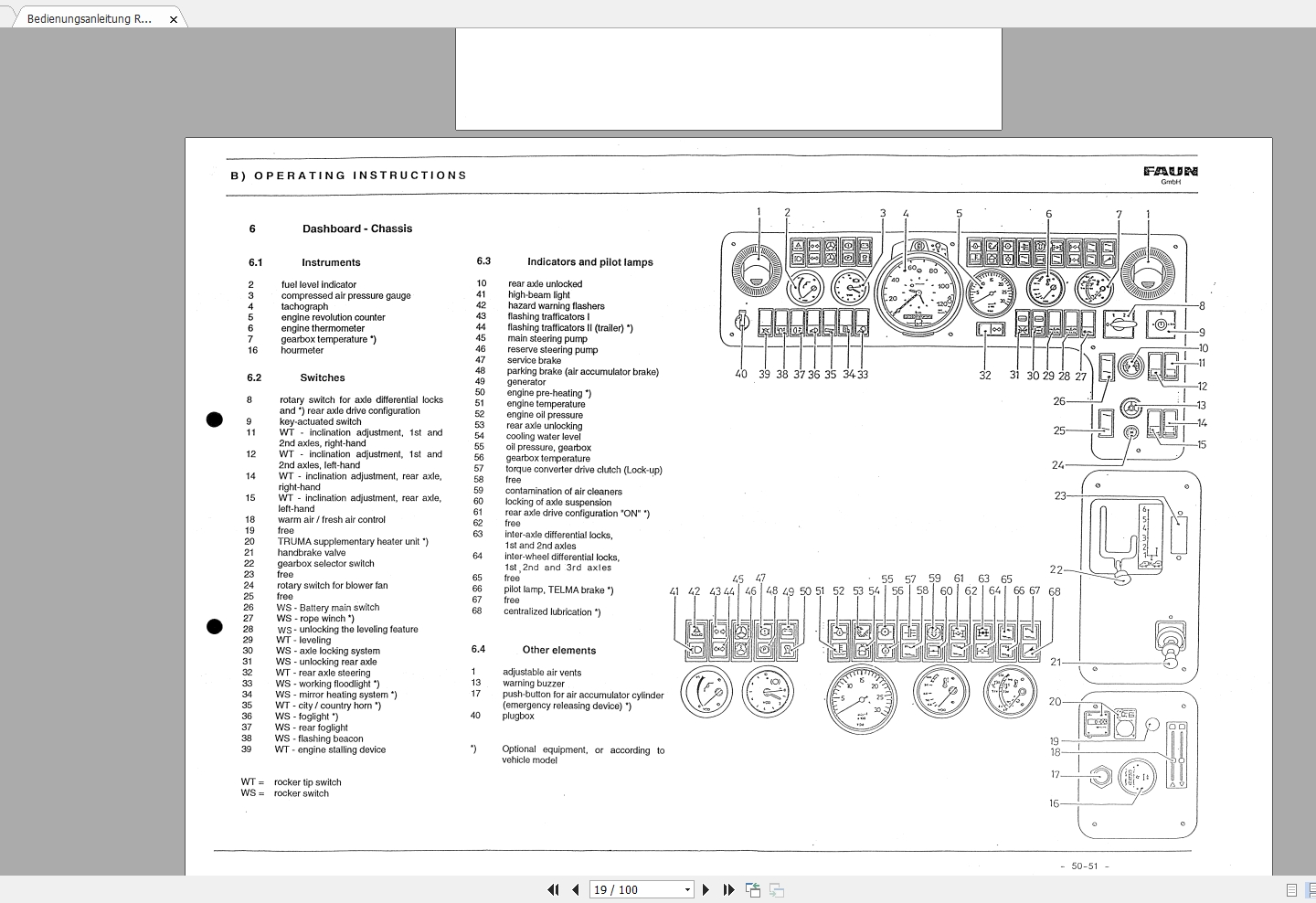 Tadano Faun RTF40 3 Operating Instructions 2