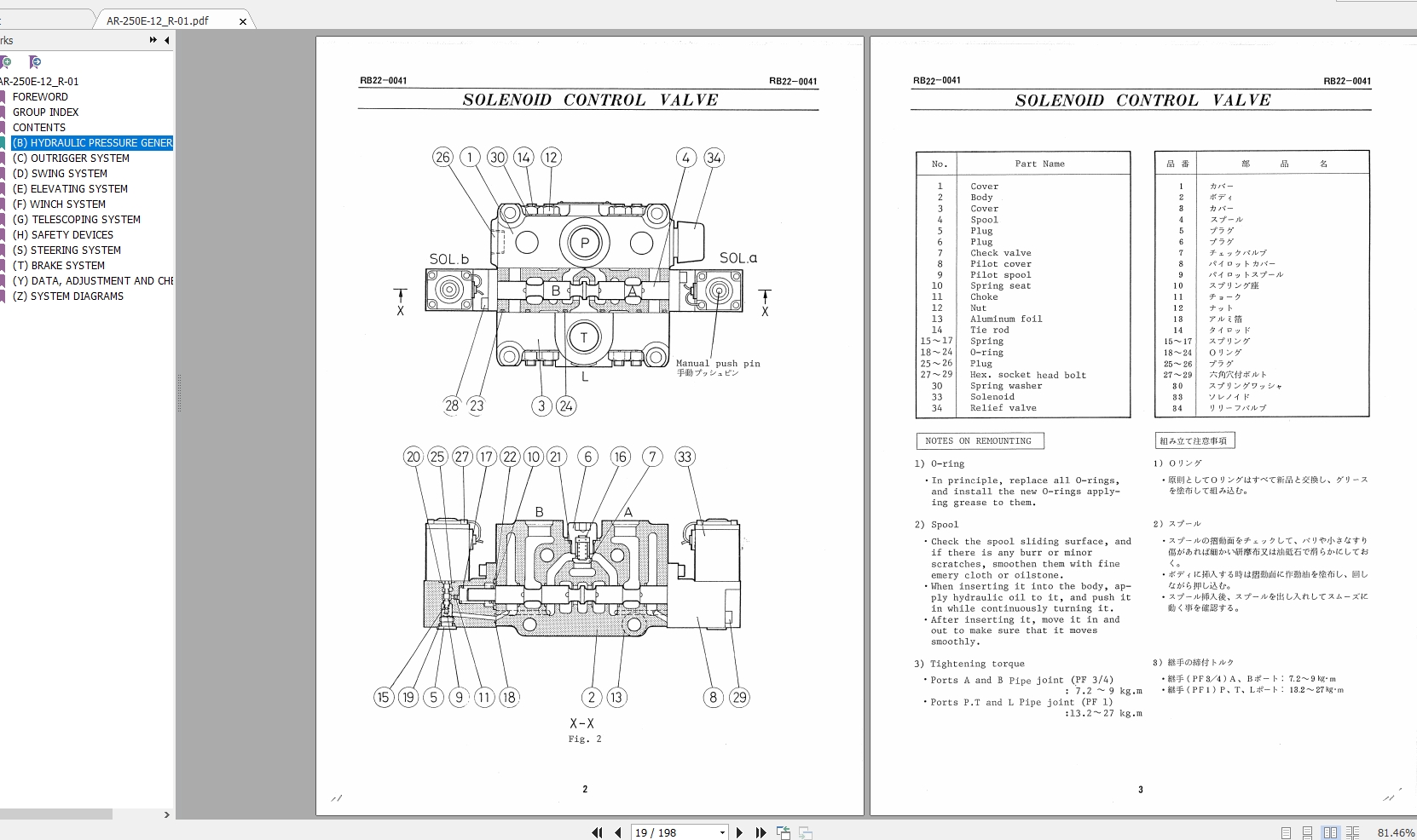Tadano Hydraulic Crane AR 250E Repair Manual 2