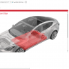 Tesla Model 3 Full Service Repair Manuals 2016 2020 DVD 2