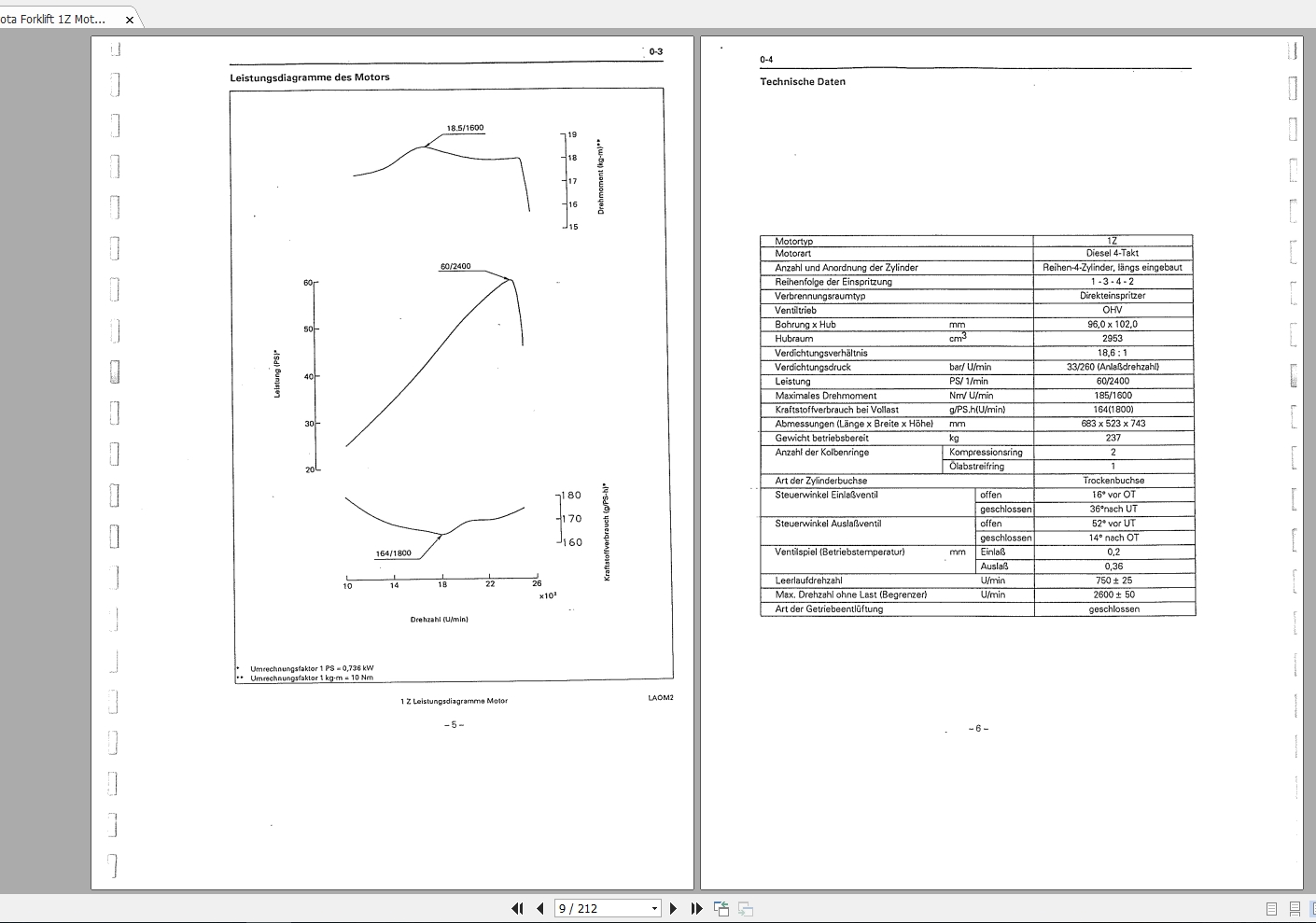 Toyota Forklift 1Z Motors Repair ManualDE 2