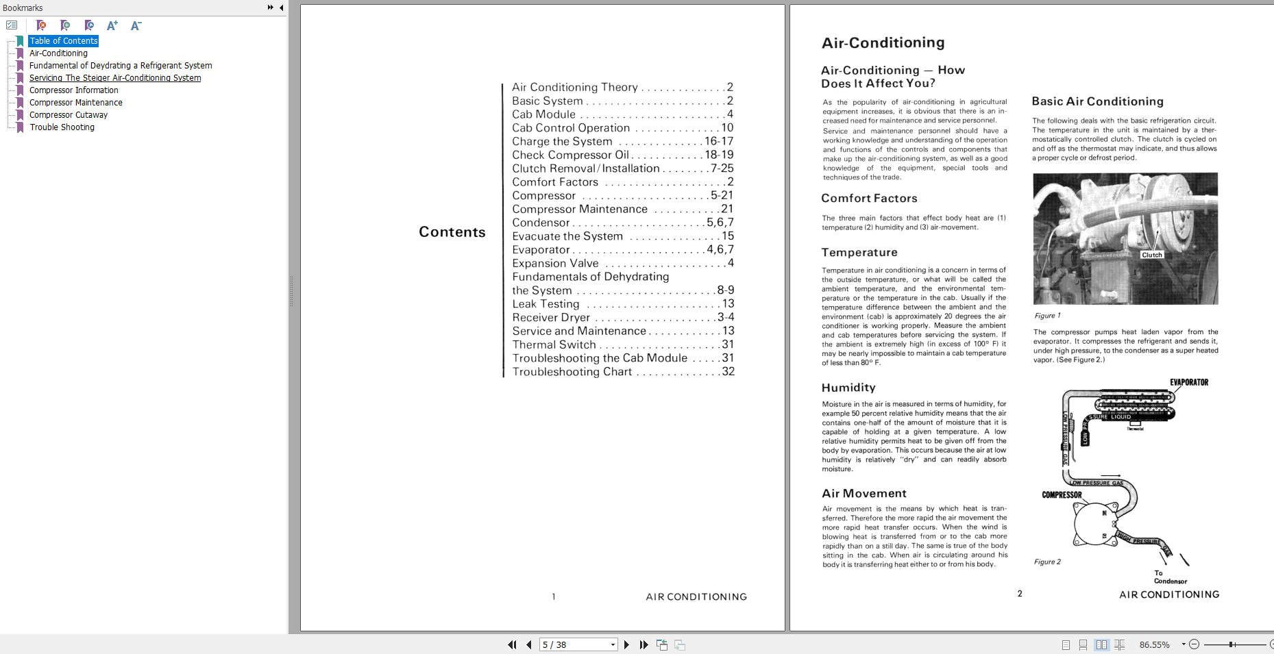 Case Steiger Air Conditioning All Models Service ManualM00032 2