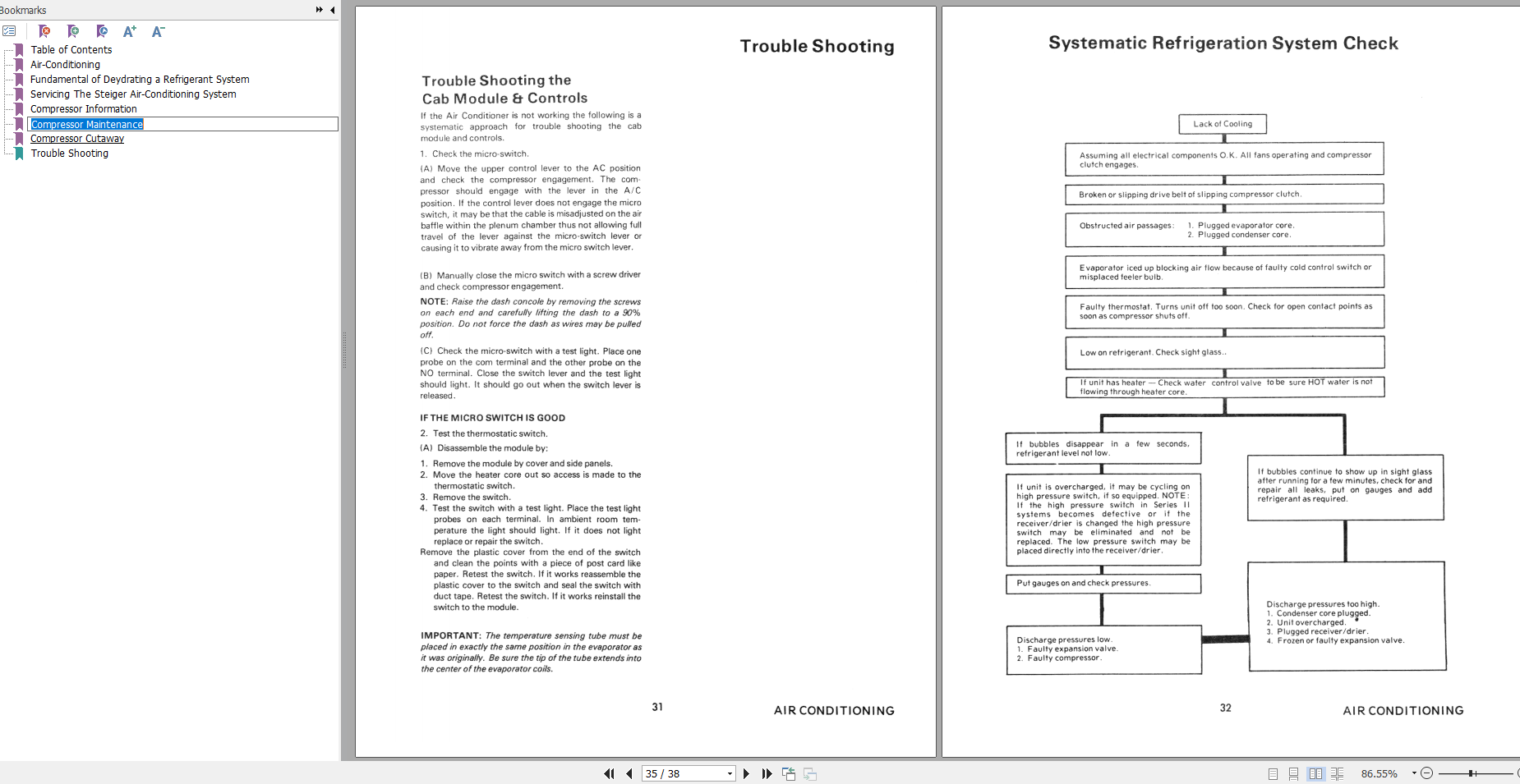 Case Steiger Air Conditioning All Models Service ManualM00032 3