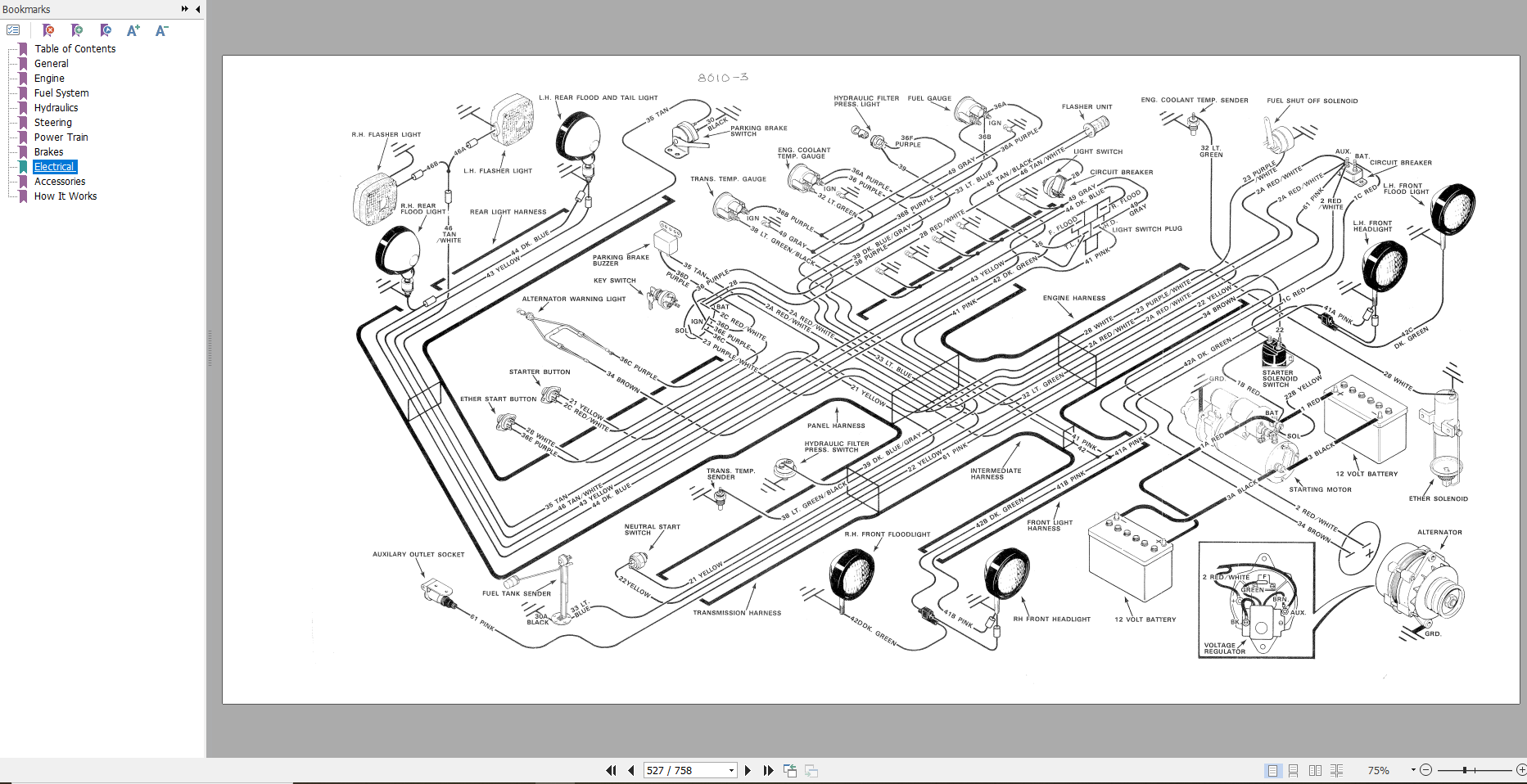 Case Tractor 2470 Series Service Manual9 75275R0 4