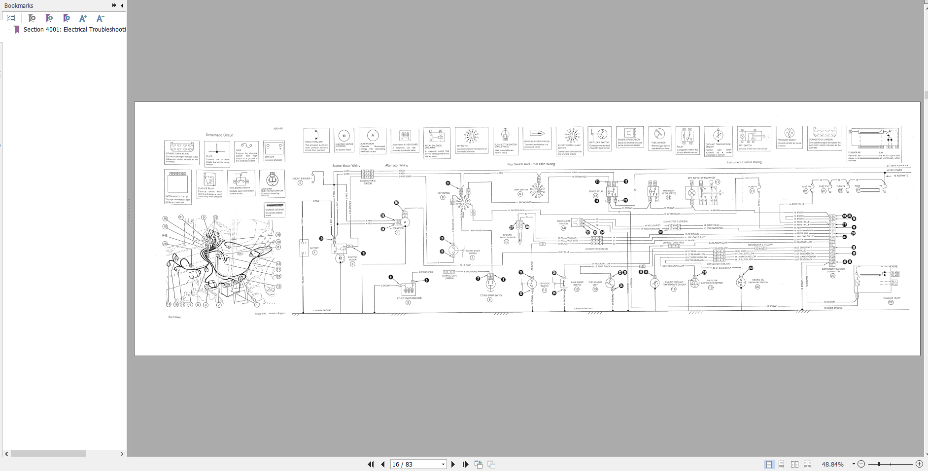 Case Tractor 95 Electric Troubleshooting Schematics7 35861 3