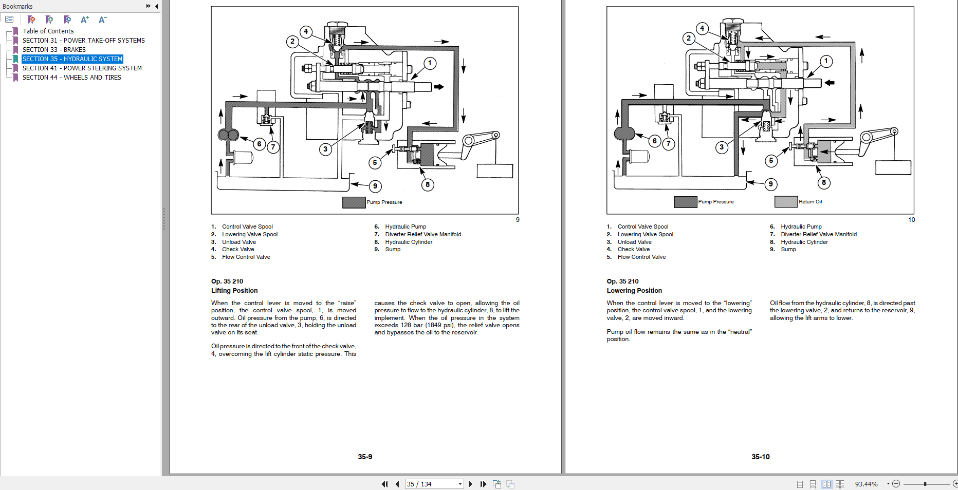 Case Tractor DX21 DX24 Repair Manual