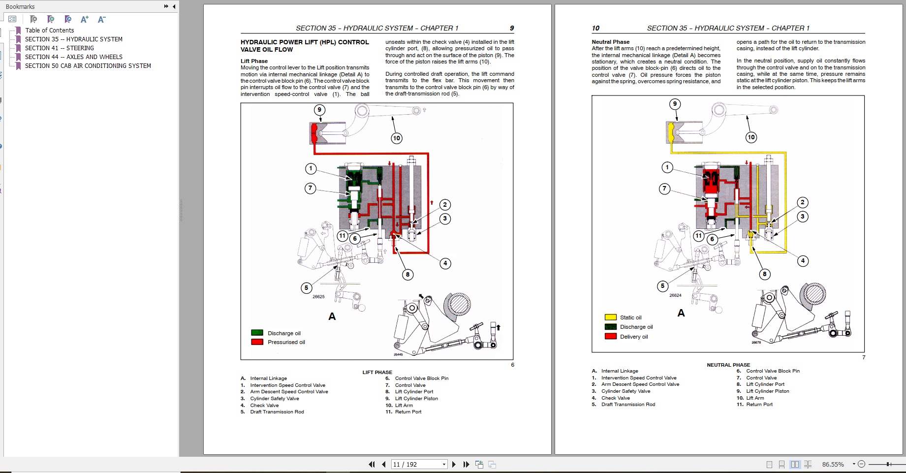 Case Tractor JX1060C JX1070C JX1075C Repair Manual 4