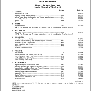 Case Tractor MX150 MX170 Service Manual7 87886R0 1