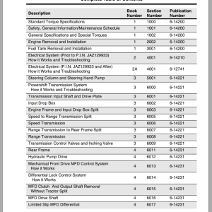 Case Tractor MX Series Service Manual6 12723 1