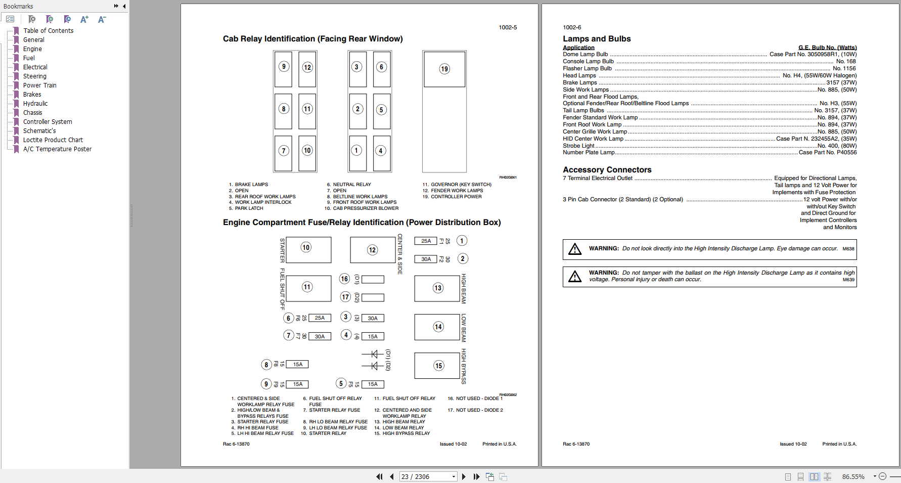 Case Tractor MX Series Service Manual6 12723 2