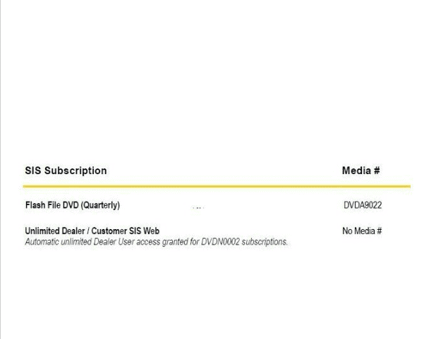 Caterpillar Flash Files 022020 DVD