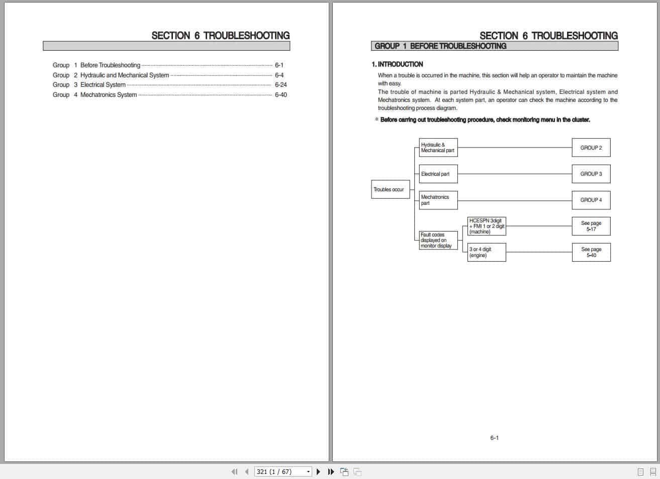 Hyundai CERES Heavy Equipment Service Manual 062020 Offline DVD8