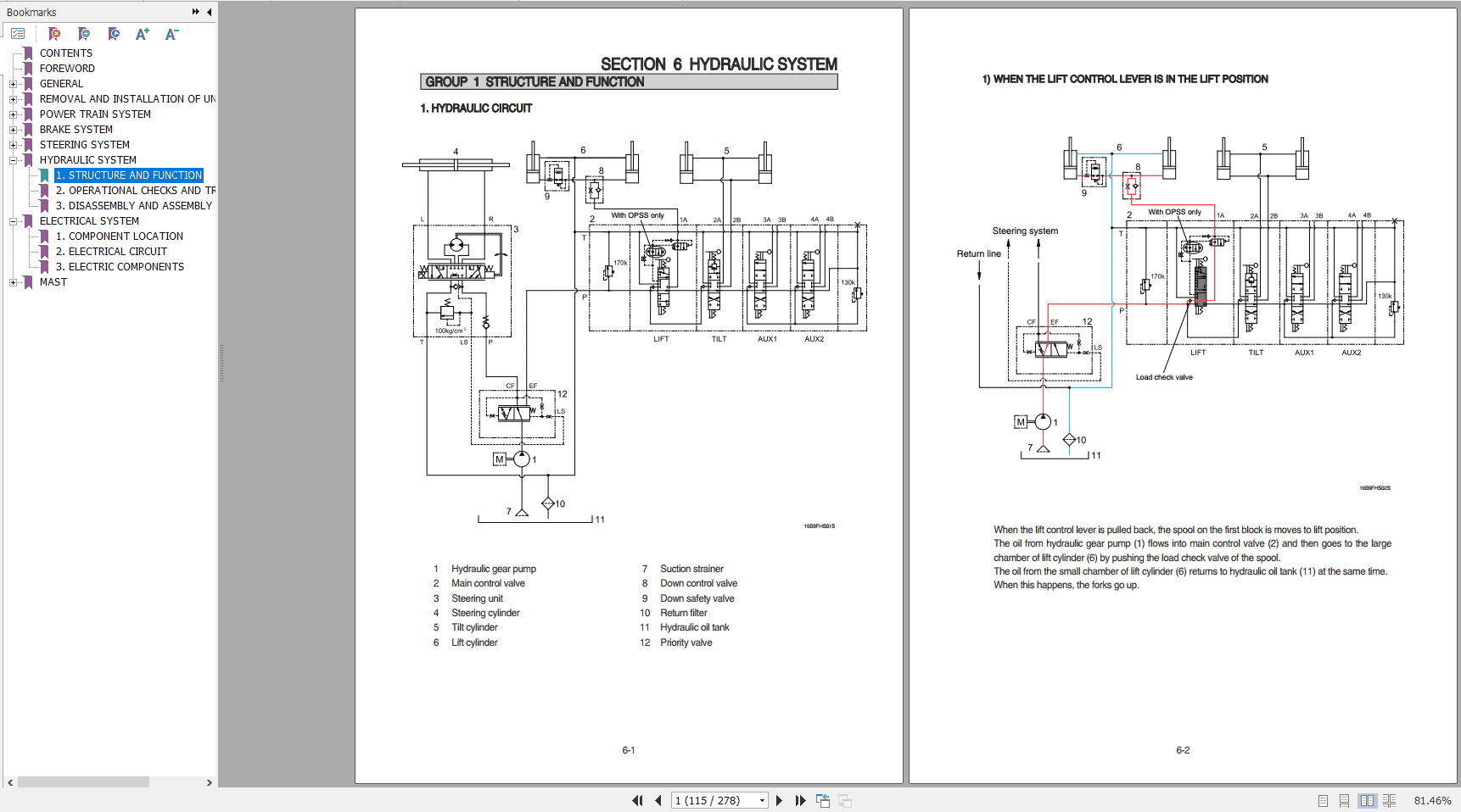 Hyundai Forklift Trucks Service Manual 15 1
