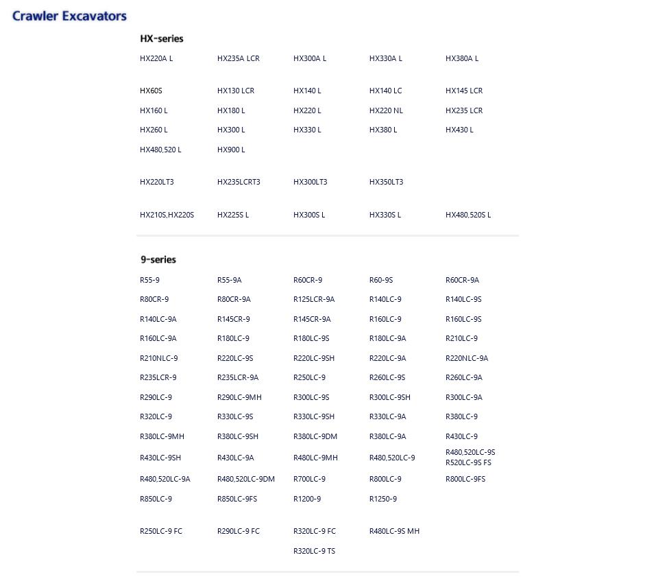 Hyundai Heavy Equipment Operator Manual 062020 Offline DVD1