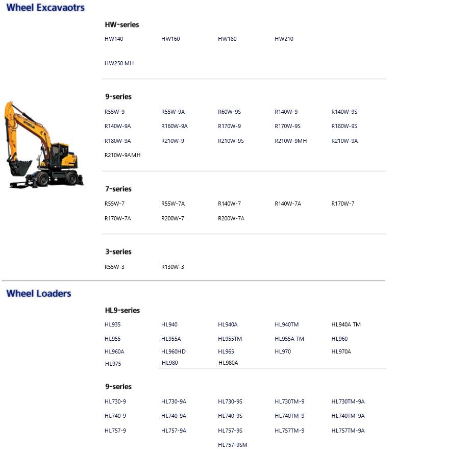 Hyundai Heavy Equipment Operator Manual 062020 Offline DVD3