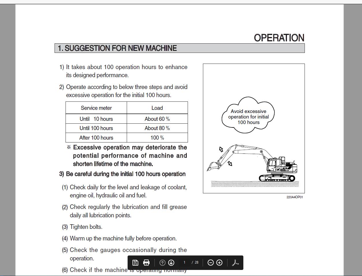 Hyundai Heavy Equipment Operator Manual 062020 Offline DVD6