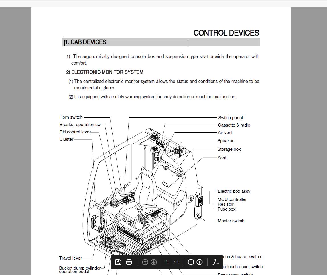 Hyundai Heavy Equipment Operator Manual 062020 Offline DVD9
