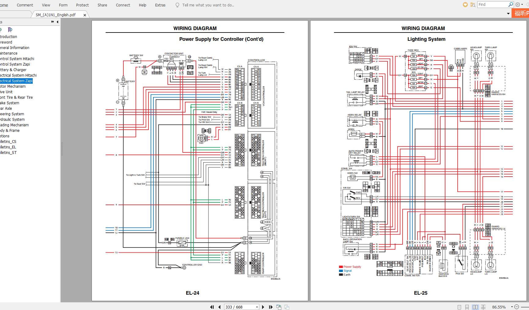 Nissan Forklift Electric A1N1 Service ManualENDE 2