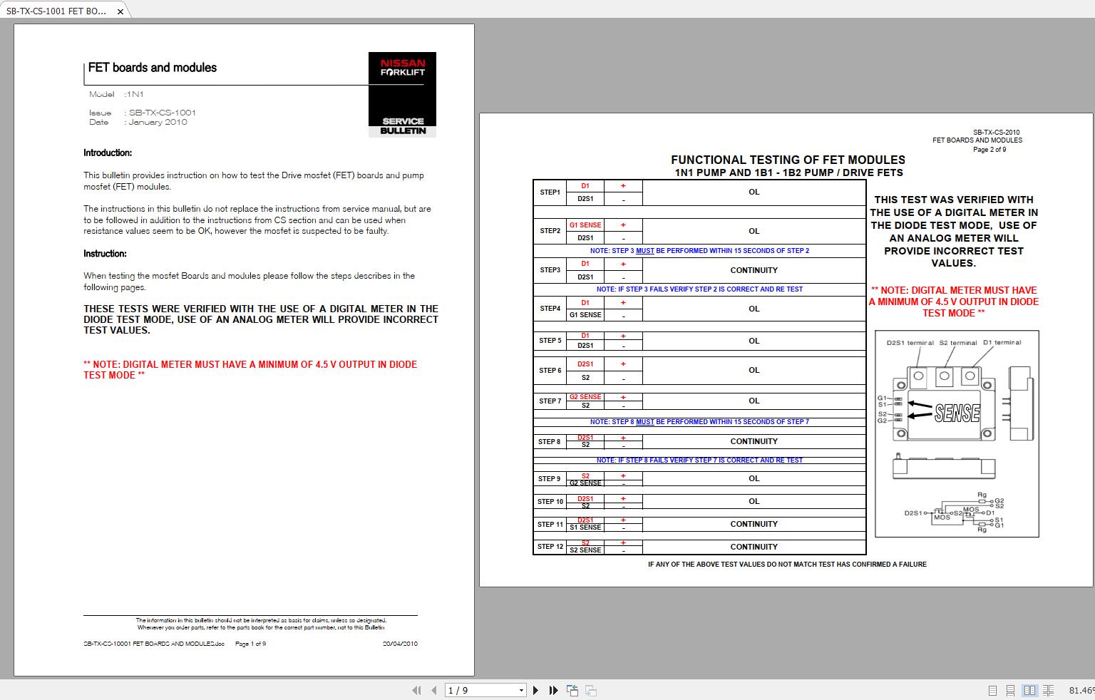 Nissan Forklift Electric A1N1 Service ManualENDE 3