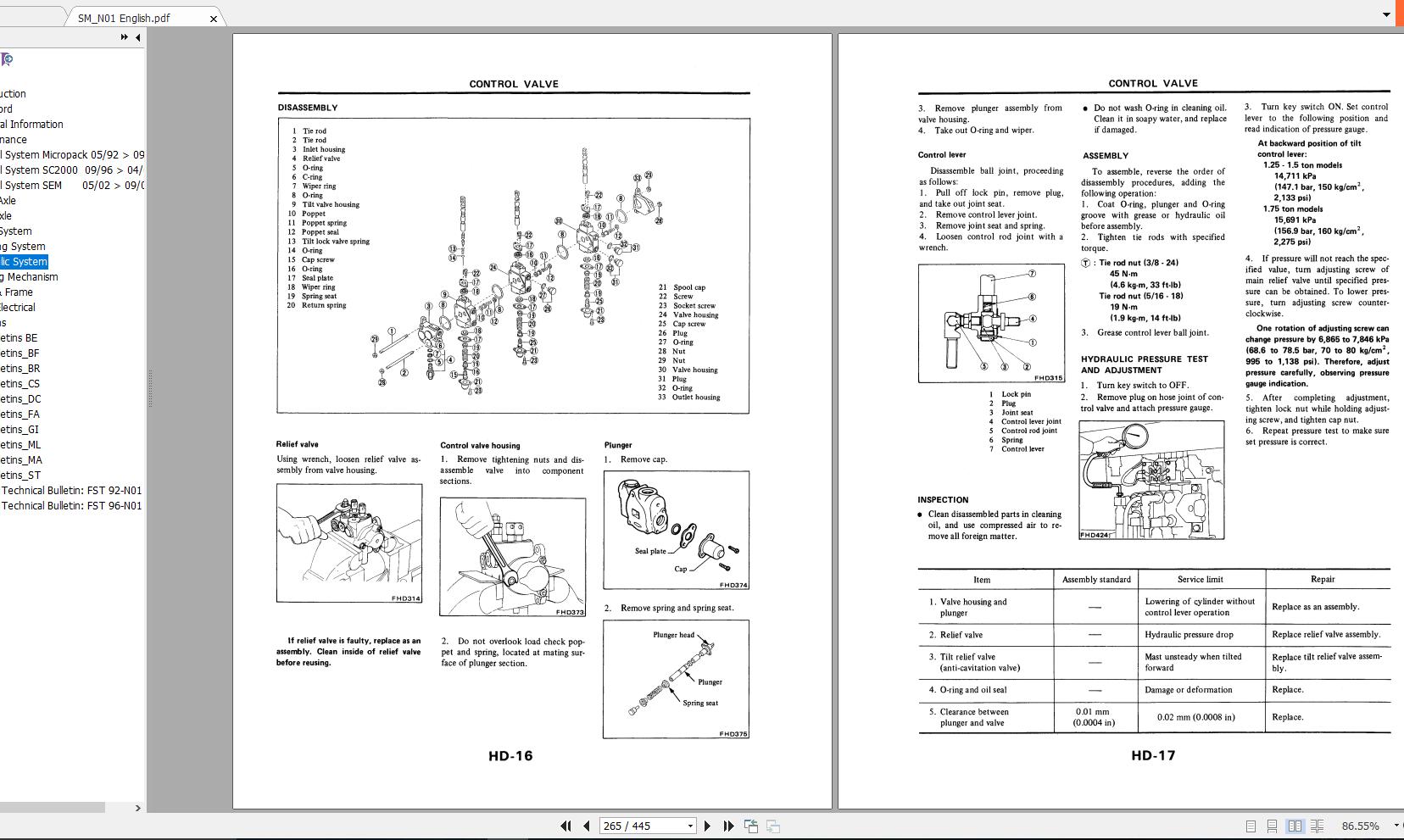 Nissan Forklift Electric N01 Series Service ManualEN 2