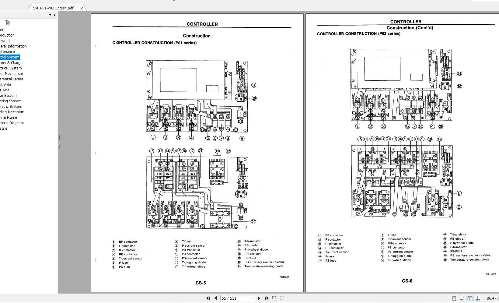 Nissan Forklift Electric P01P02 Series Service ManualEN 2