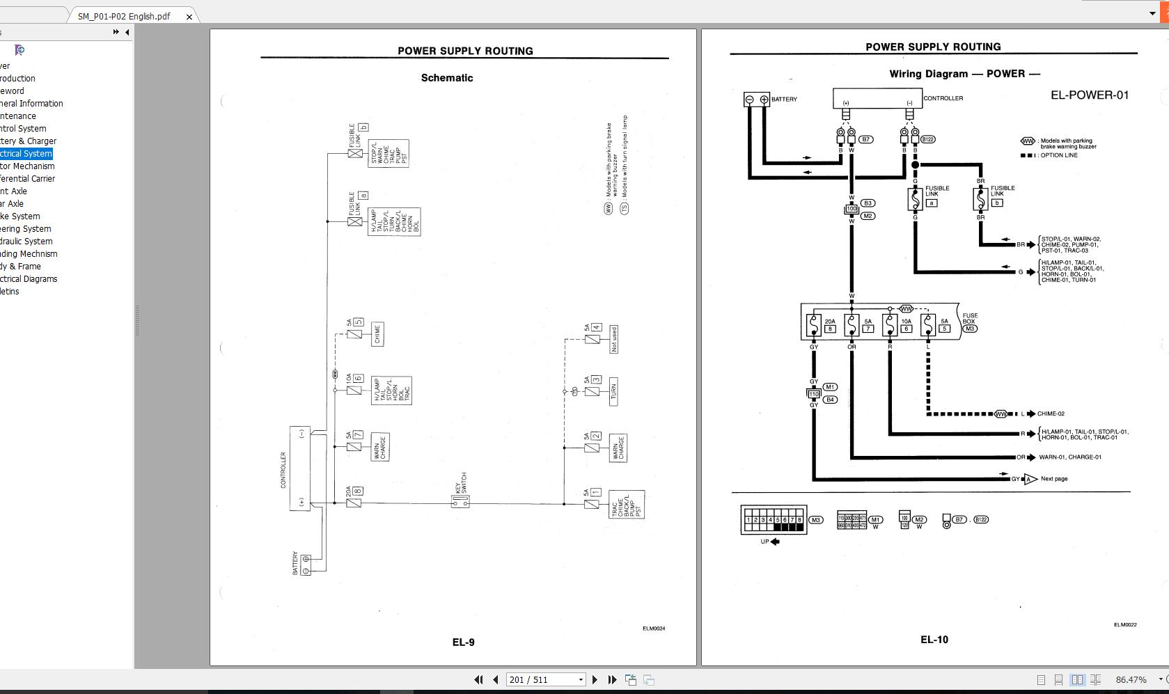 Nissan Forklift Electric P01P02 Series Service ManualEN 3