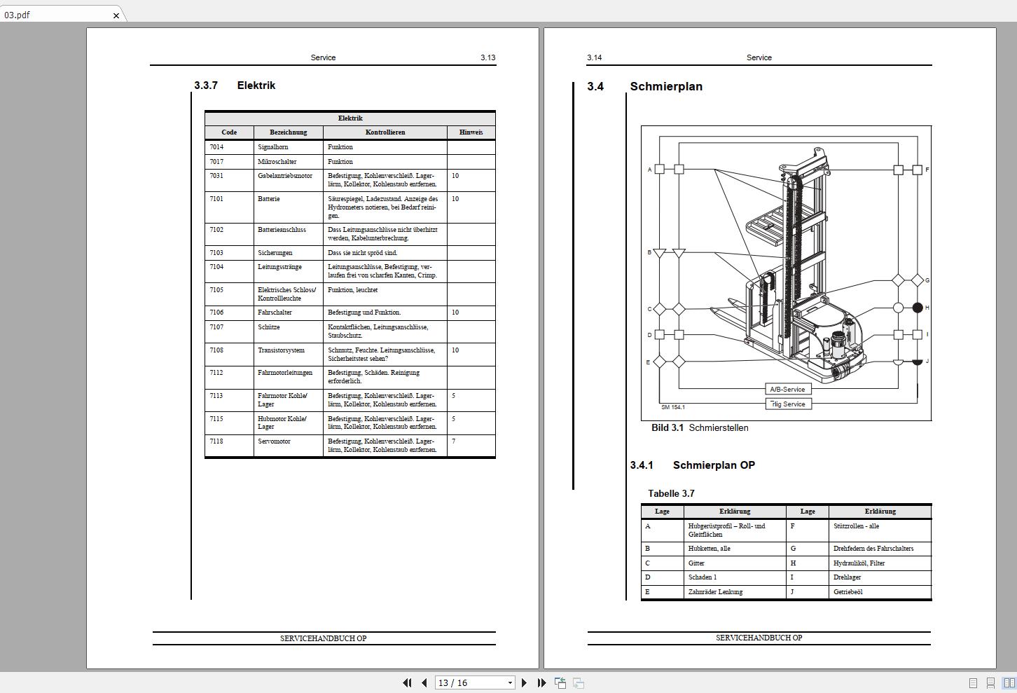Nissan Forklift Warehouse OP 005949 119016 Service ManualEN 3