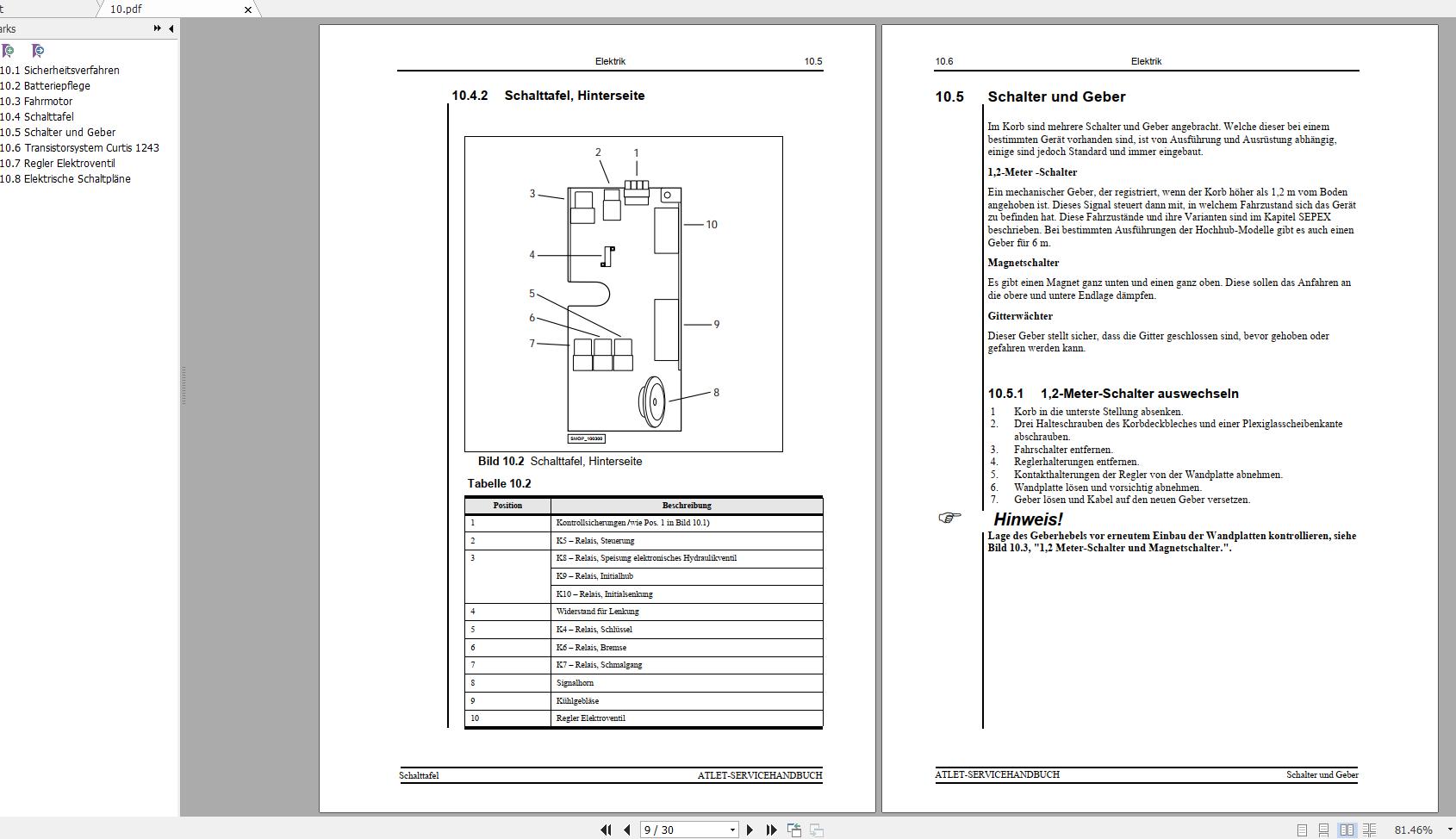 Nissan Forklift Warehouse OP 005949 119016 Service ManualEN 4