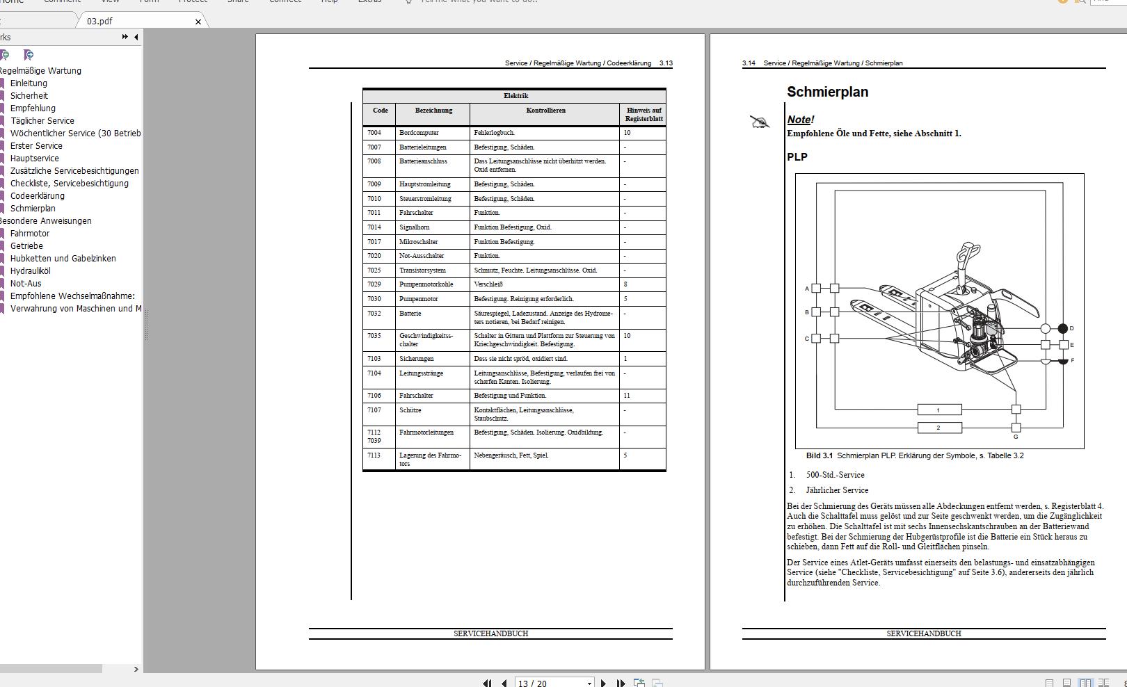 Nissan Forklift Warehouse PLP 110202 119002 Service ManualENDE 3