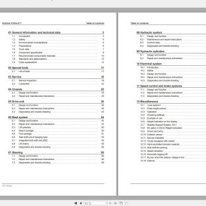 Nissan Forklift Warehouse RG Series Service ManualEN 1