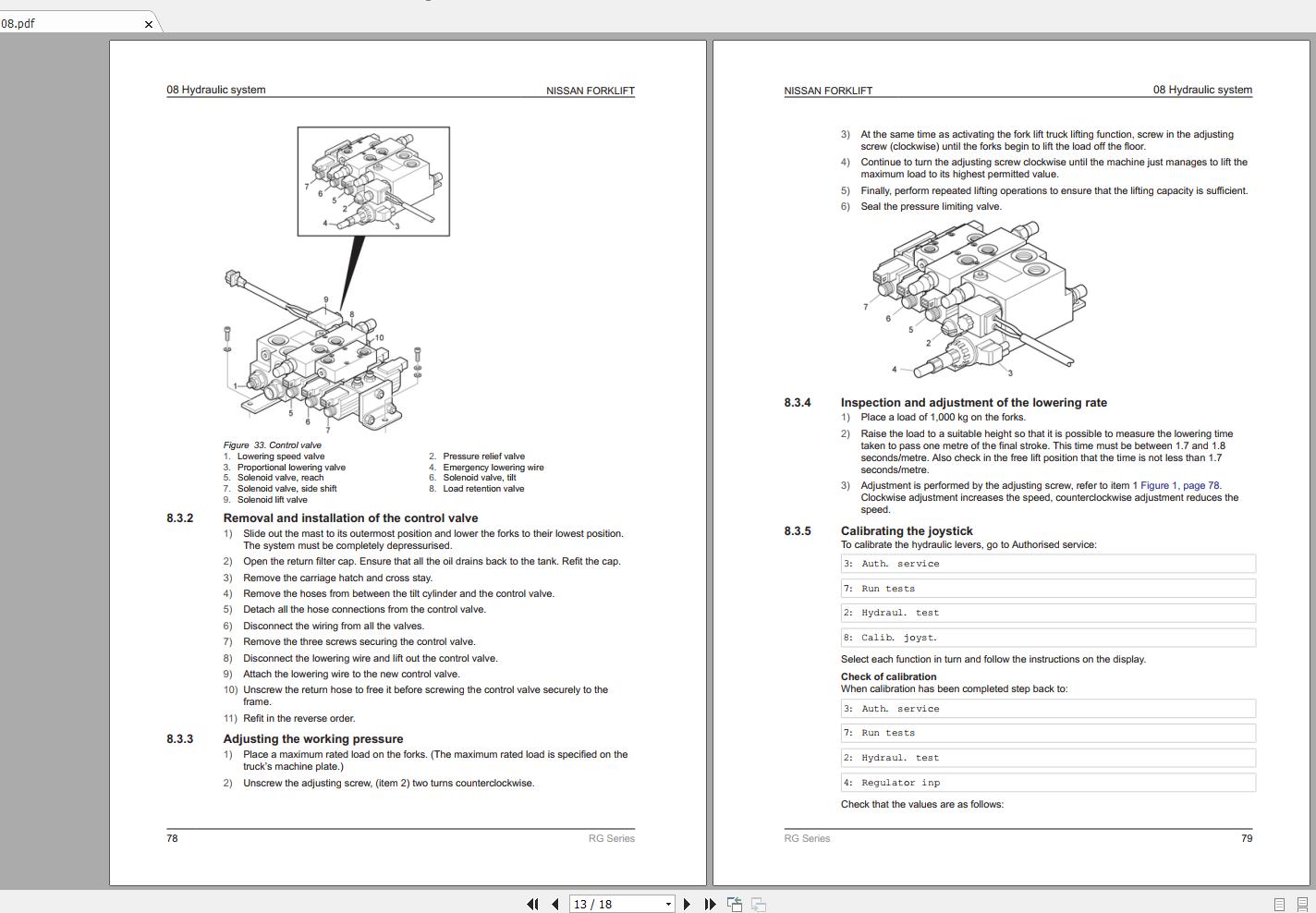 Nissan Forklift Warehouse RG Series Service ManualEN 3