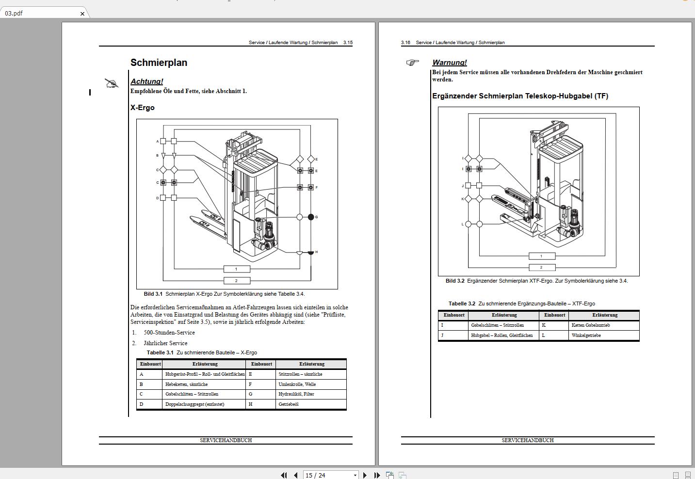 Nissan Forklift Warehouse X Ergo 005997 119019 Service ManualENDE 3