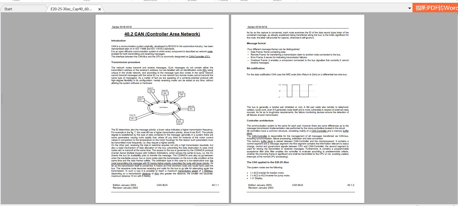 Pimespo Forklift E20ac4018 E2530ac4019e Service Manual60424145gb 4
