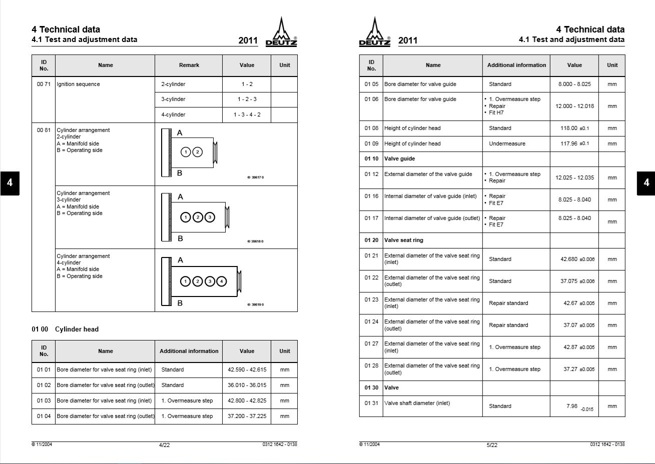 Pimespo Forklift Workshop Manual03121936en 4