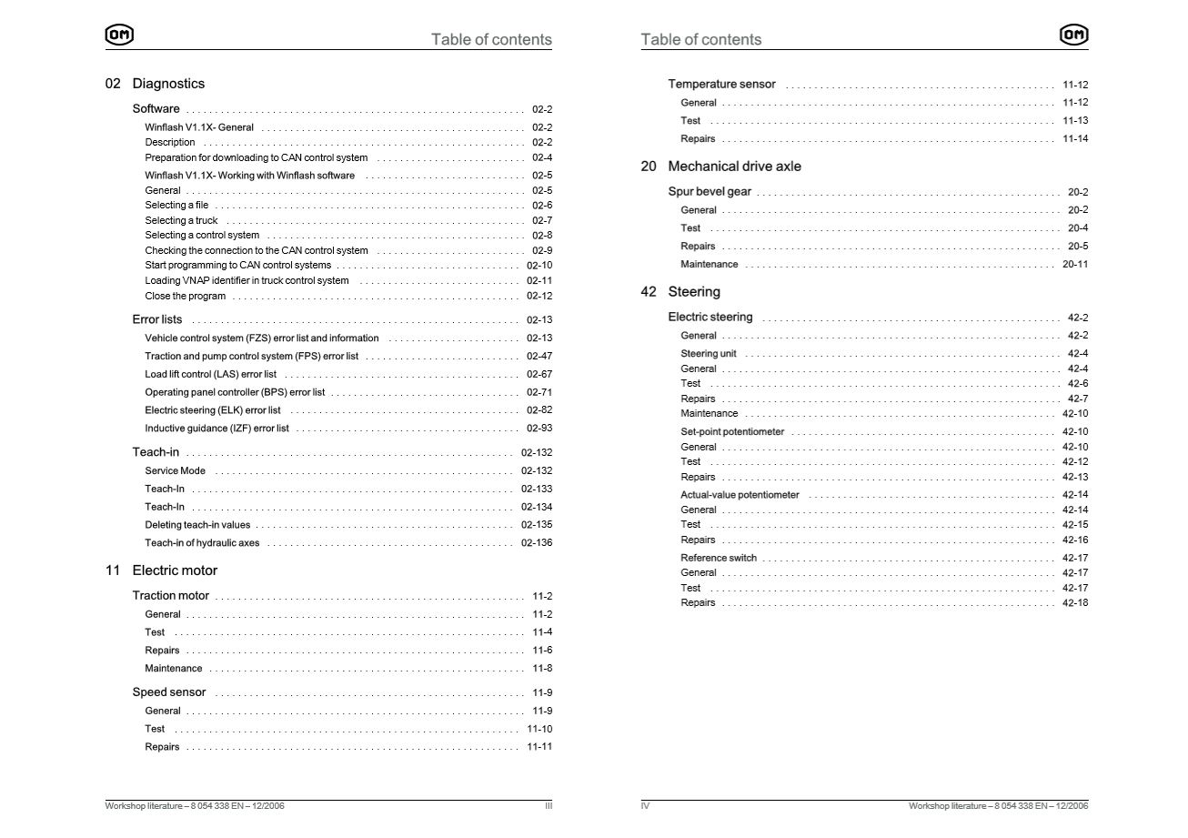 Pimespo Forklift Xnaac Workshop Literature8054338en 2