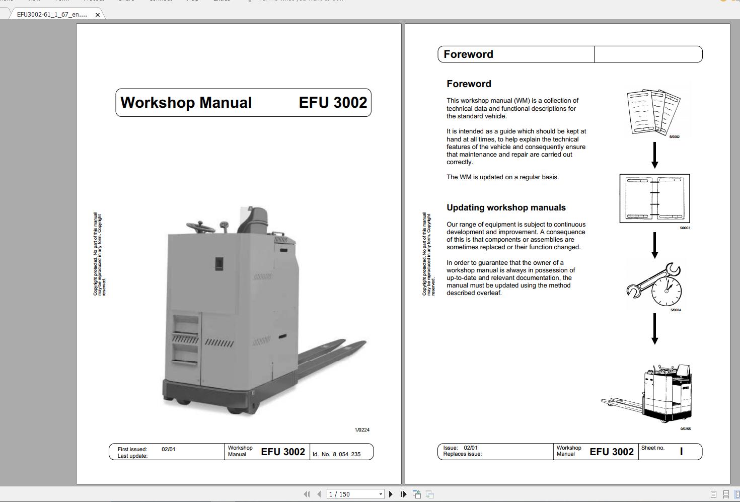 Still Wagner Forklift Warehouse EFU 3002 W8 054 235 Workshop Manual 1