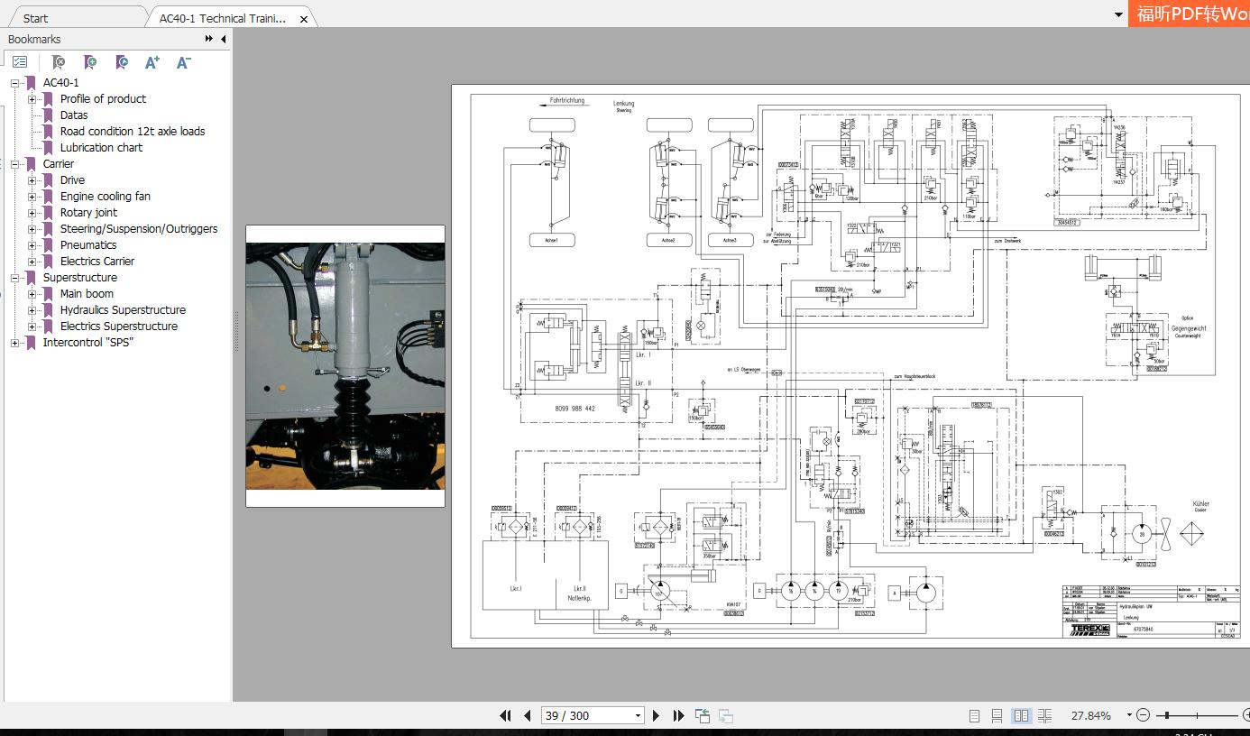 Terex AC40 1 Operation Maintenance Technical Training Manual 4