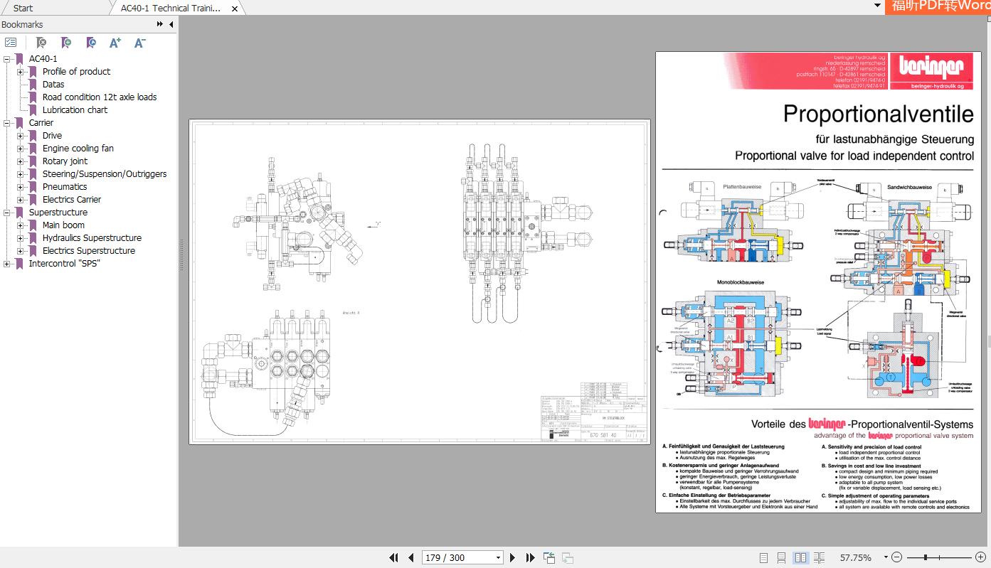 Terex AC40 1 Operation Maintenance Technical Training Manual 5