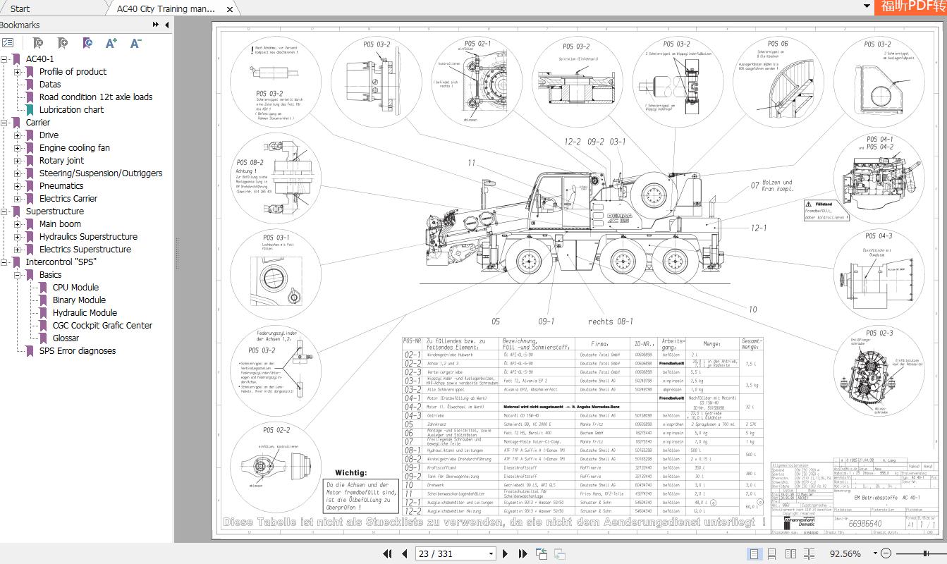 Terex AC40 City All Terrain Crane Technical Training Manual 3CPA9E 1