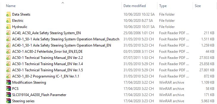 Terex AC50 1 Crane Technical Training Manual 1