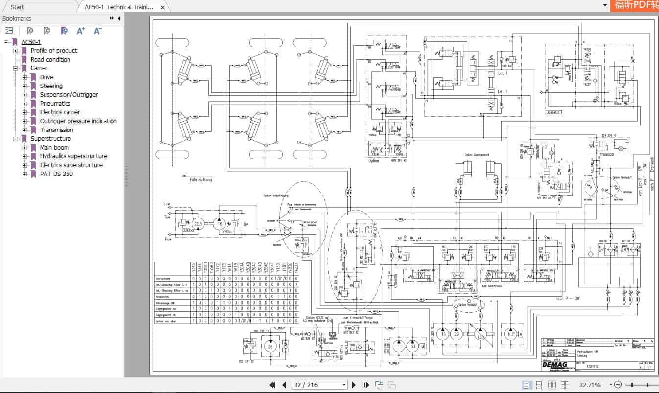 Terex AC50 1 Crane Technical Training Manual 5