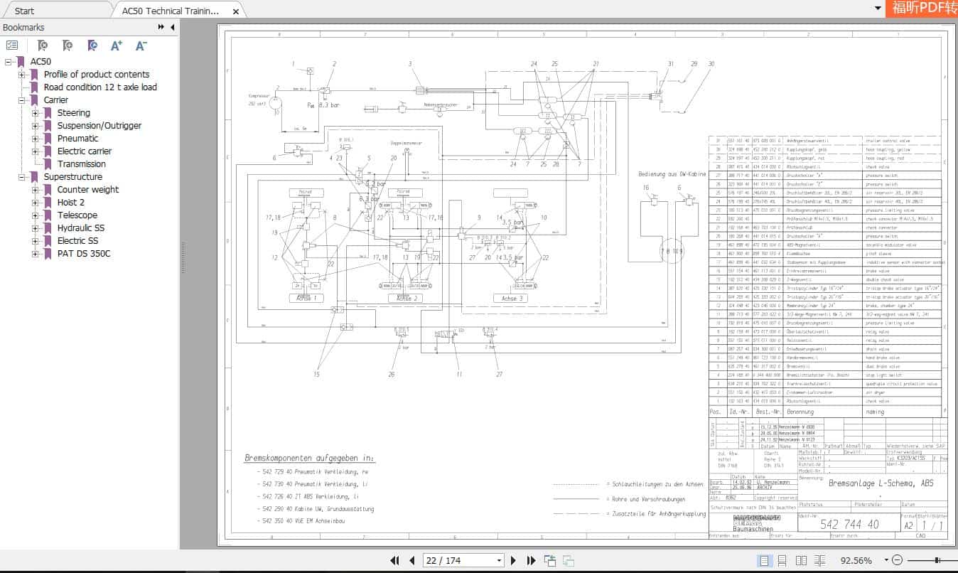 Terex AC50 Crane Technical Training Manual 4wBYZo