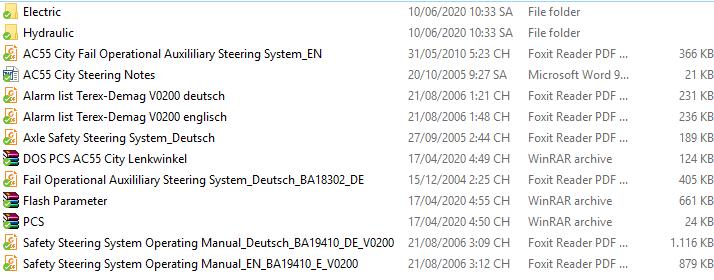 Terex AC55 1 City Crane Steering System Operating Manual 5