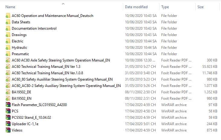 Terex AC60 Crane Technical Training Manual 5