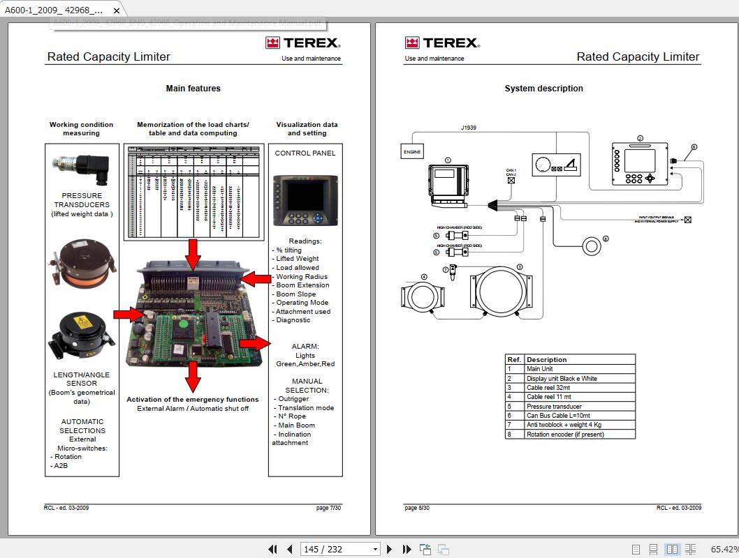 Terex Crane A600 Operation and Maintenance Manual 2