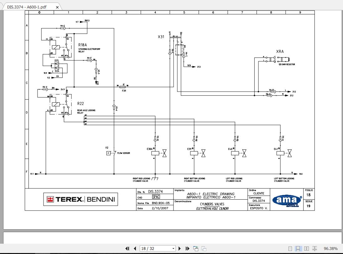 Terex Crane A600 Operation and Maintenance Manual 5