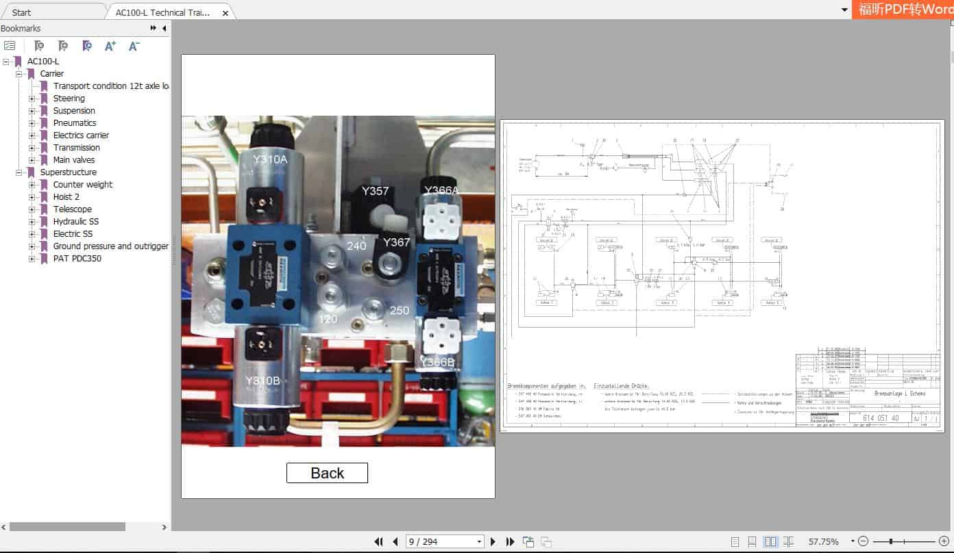 Terex Crane AC100 L Technical Training Manual 4
